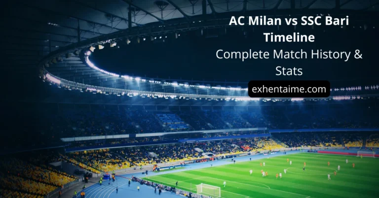 AC Milan vs SSC Bari Timeline: Complete Match History & Stats