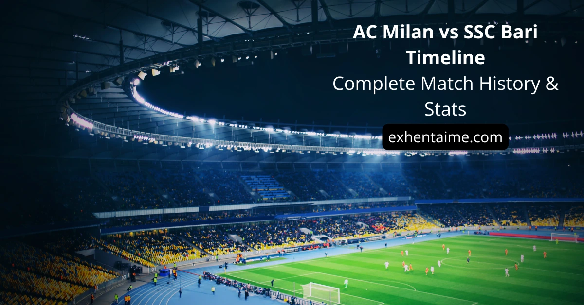 AC Milan vs SSC Bari Timeline: Complete Match History & Stats